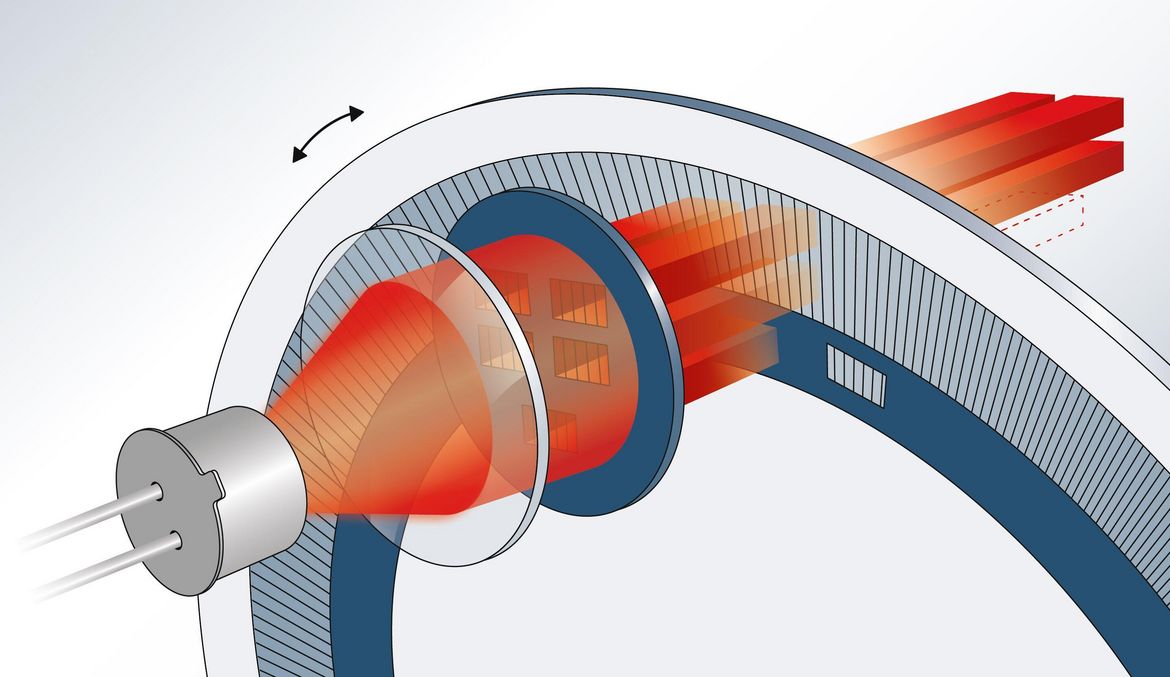 Single-mode VCSEL | TRUMPF